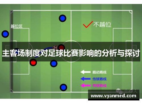 主客场制度对足球比赛影响的分析与探讨